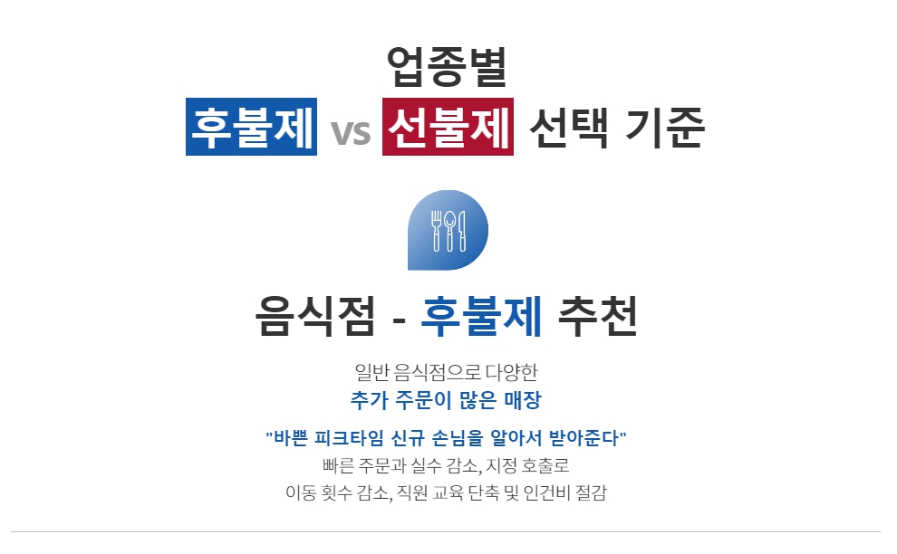 대구업소용초음파식기세척기