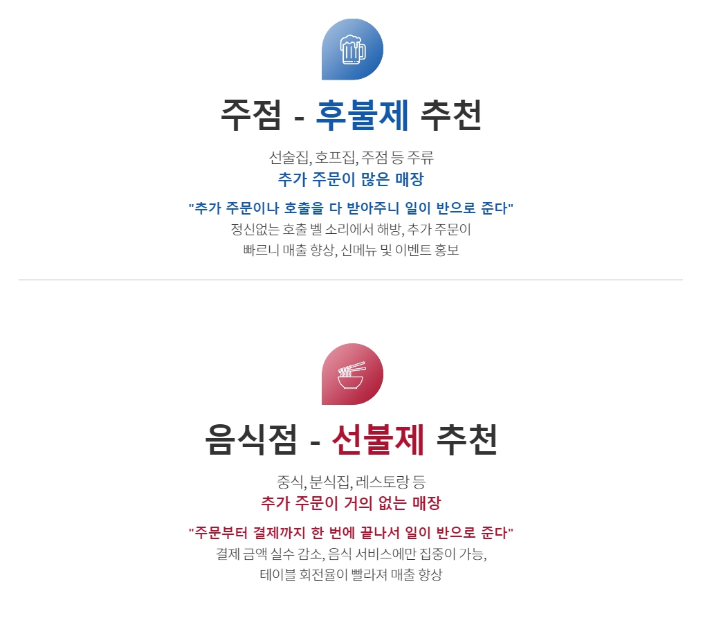 대구업소용초음파식기세척기