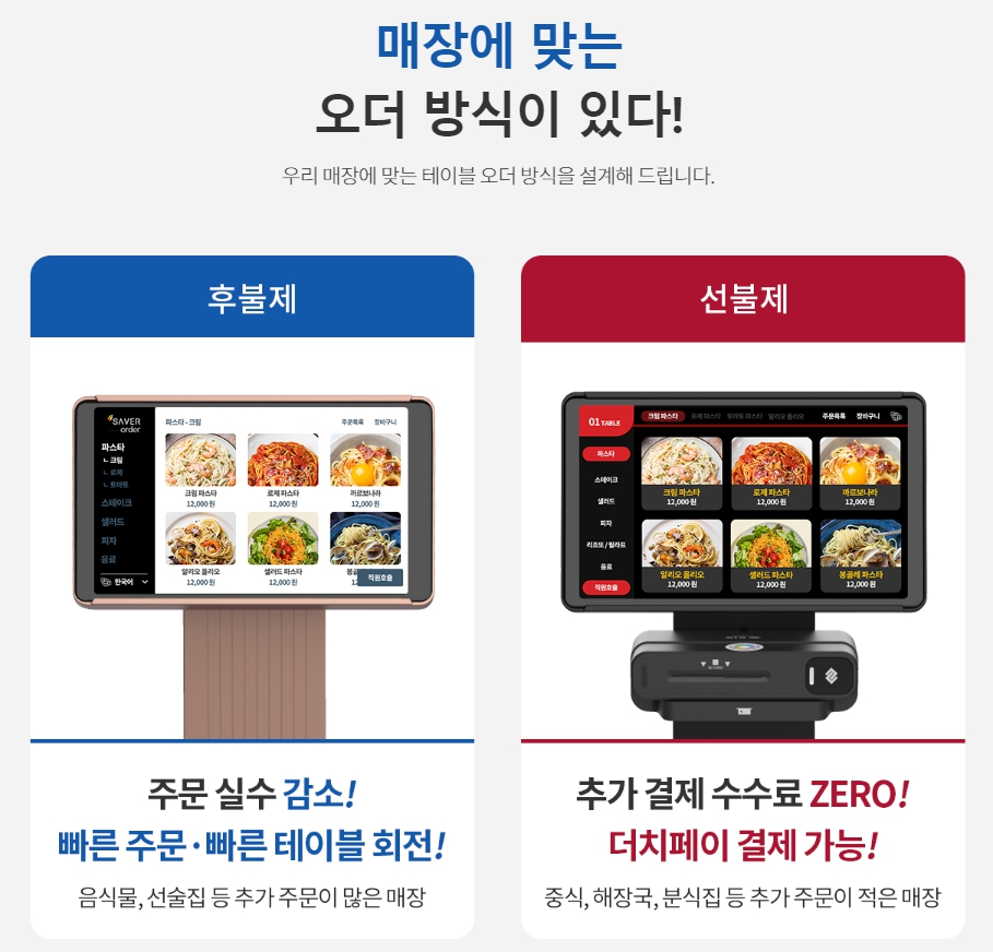 대구업소용초음파식기세척기