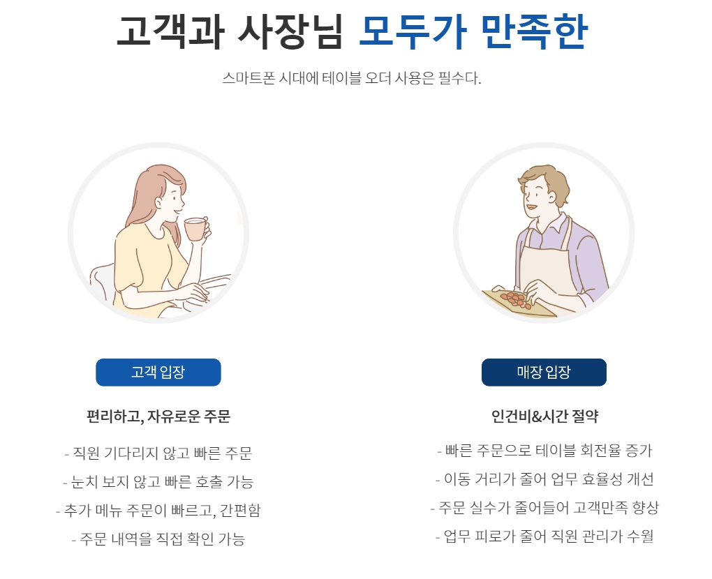 대구업소용초음파식기세척기